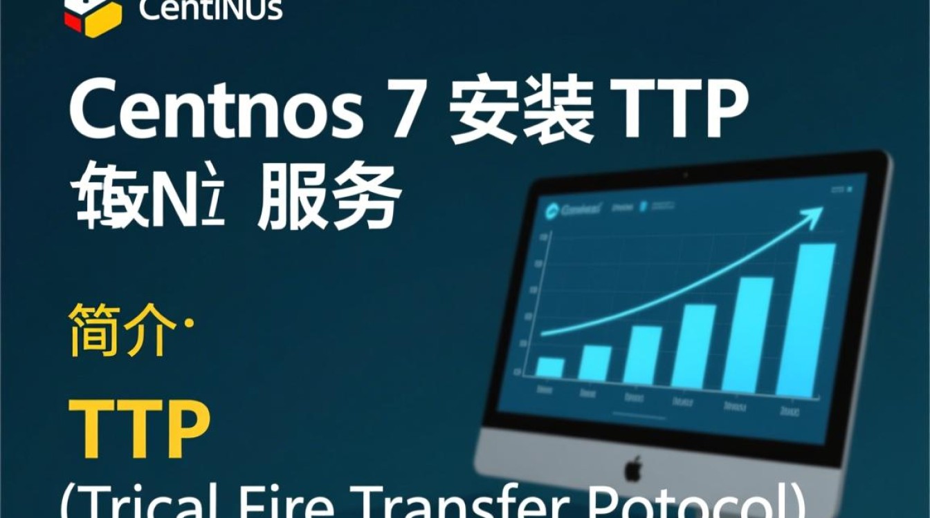 Centos 7系统下TFTP服务器安装指南-图2