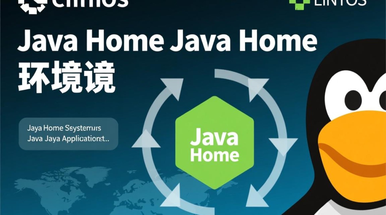 CentOS环境配置Java Home指南-图3