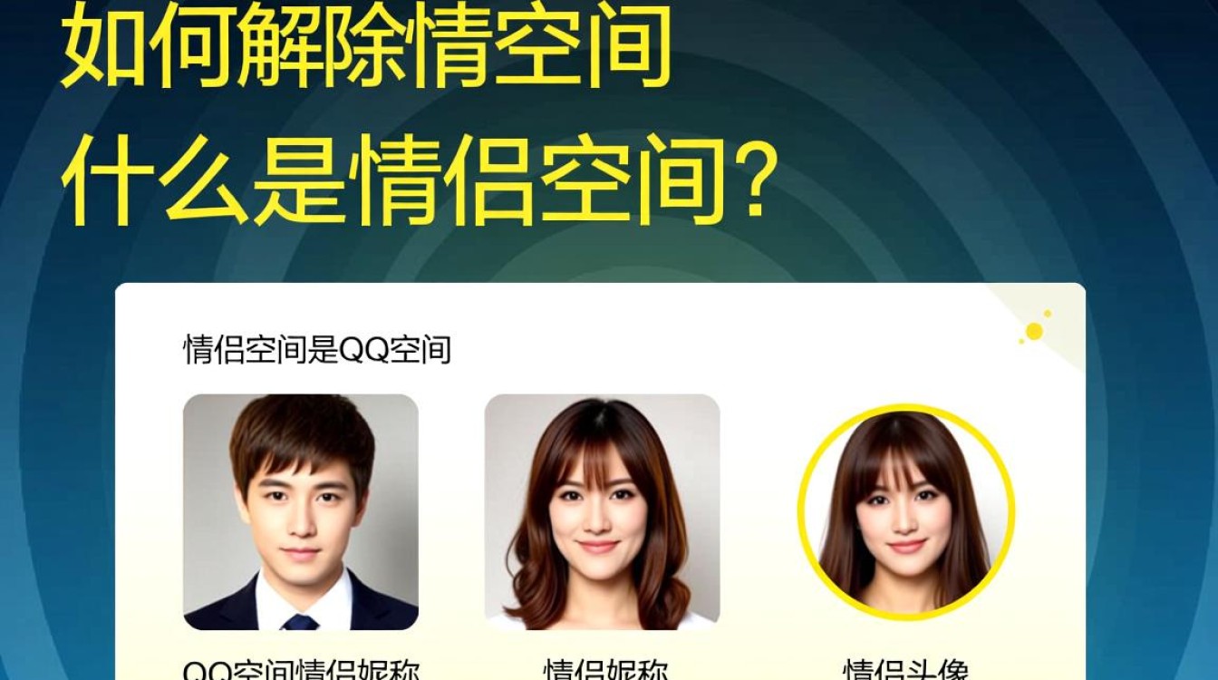 轻松解锁，QQ情侣空间解除方法教程-图3