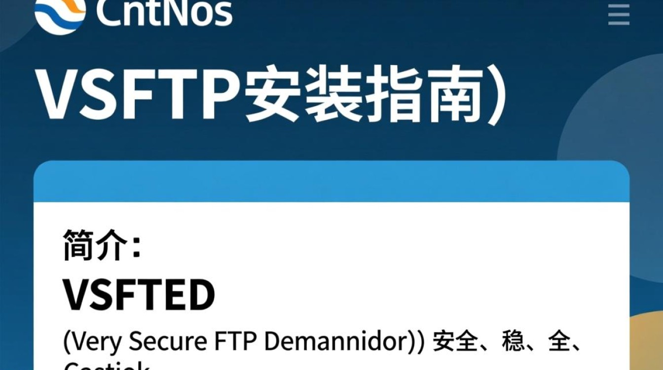 CentOS系统下VSFTPD服务器安装指南-图1