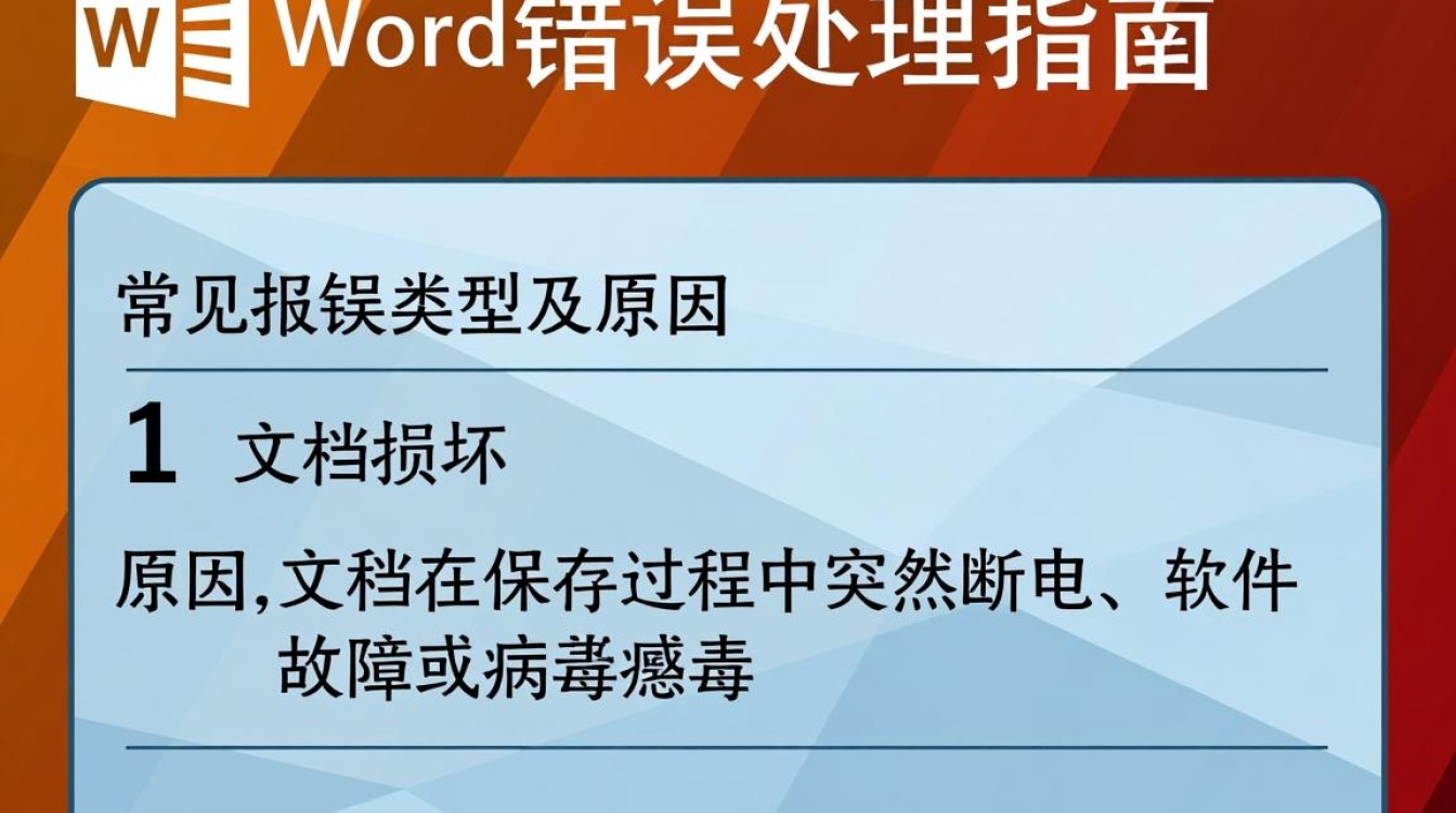 Word文档错误处理指南-图1