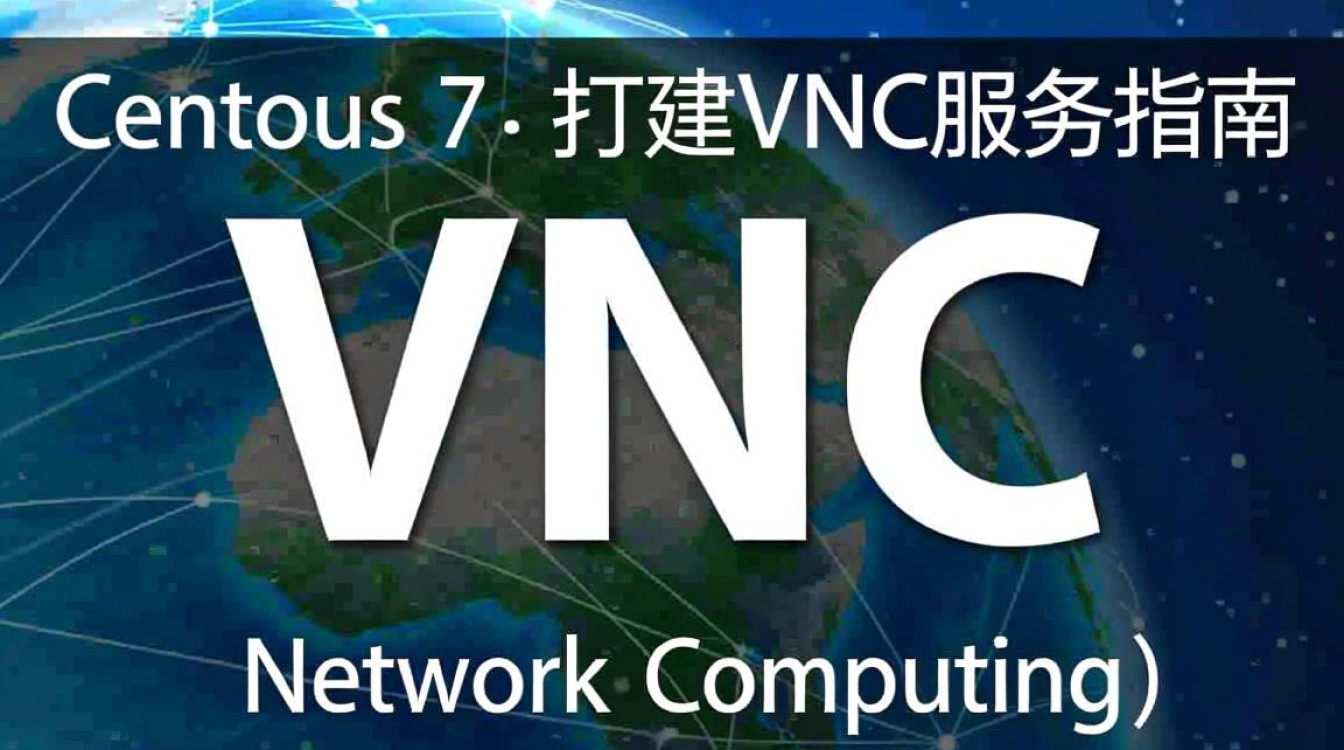Centos 7环境下的VNC服务器搭建教程-图1 Centos 7环境下的VNC服务器搭建教程-图1