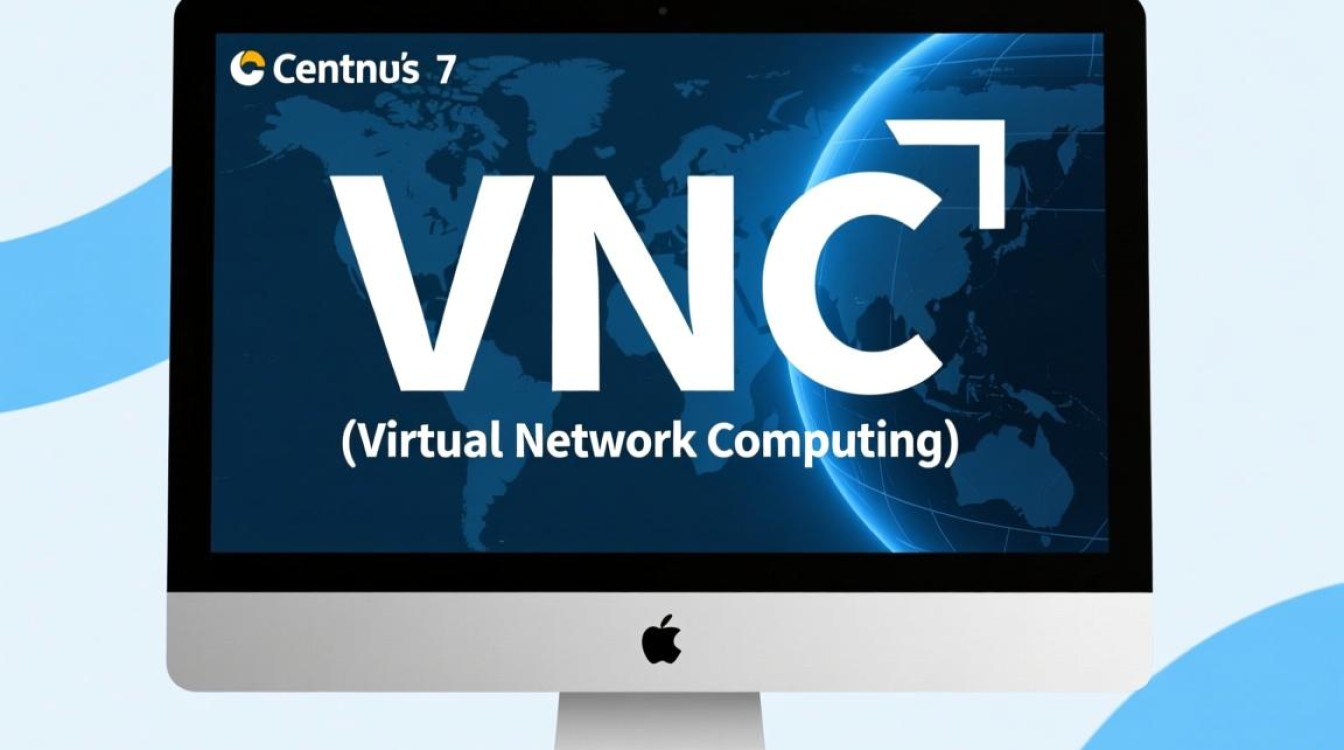 Centos 7环境下的VNC服务器搭建教程-图3 Centos 7环境下的VNC服务器搭建教程-图3