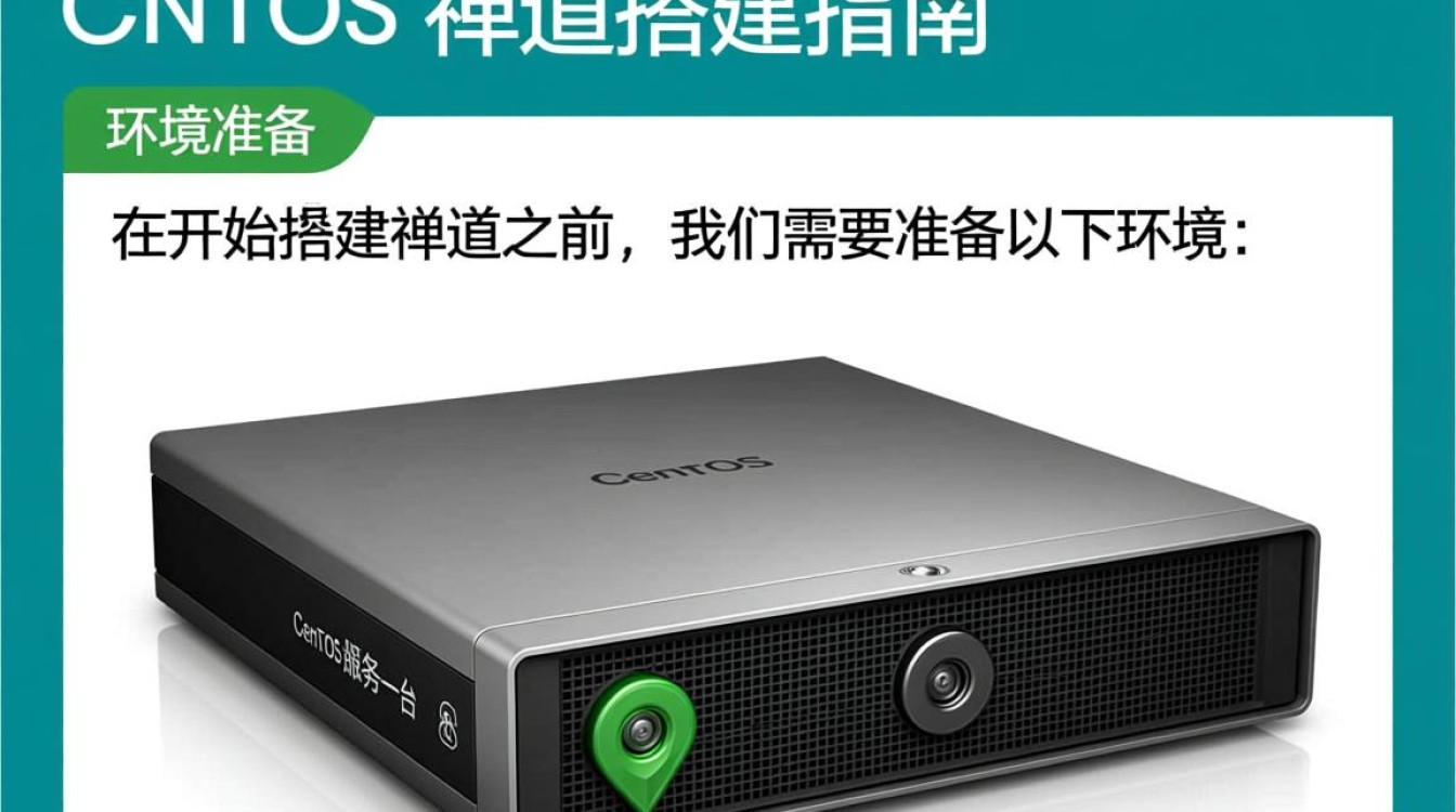 CentOS系统上搭建禅道项目管理平台教程-图3