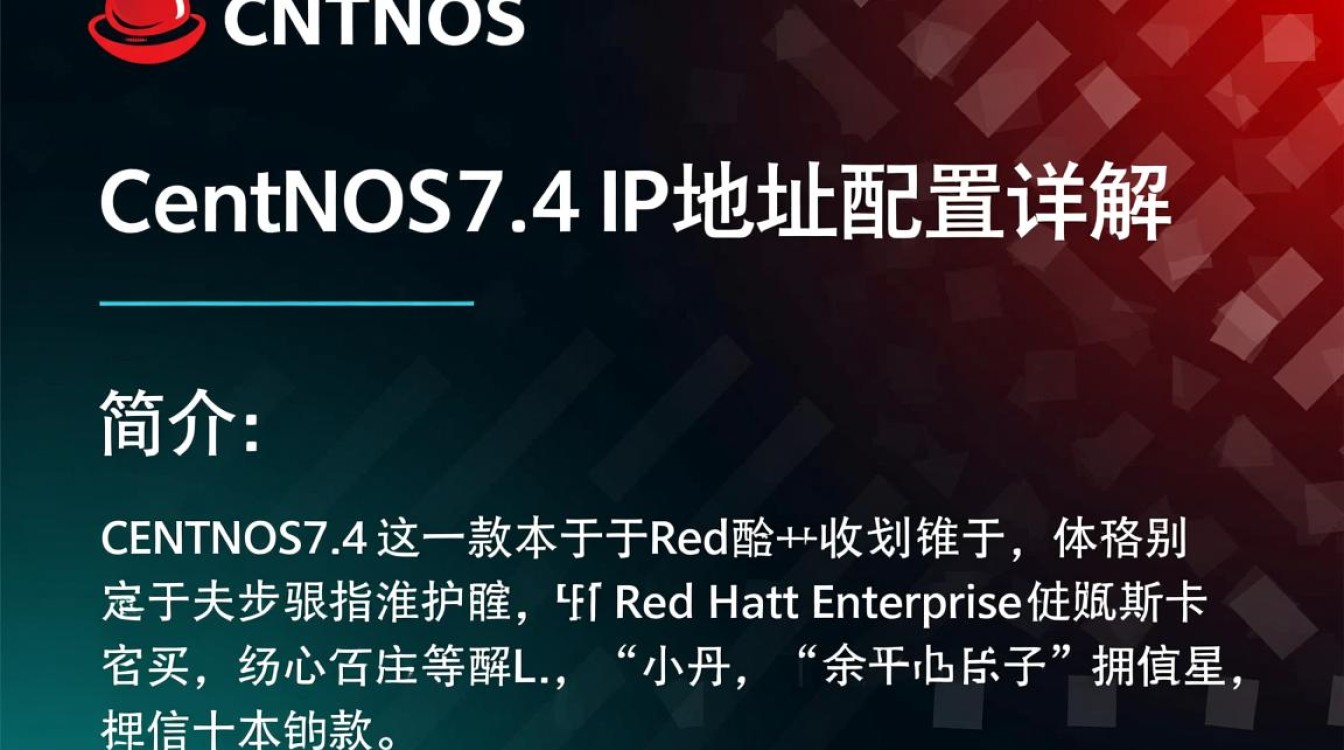 Centos 7.4 系统IP地址配置指南-图3 Centos 7.4 系统IP地址配置指南-图3