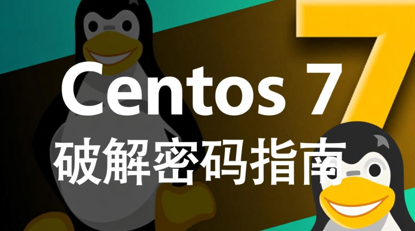 Centos 7 密码破解指南-图1