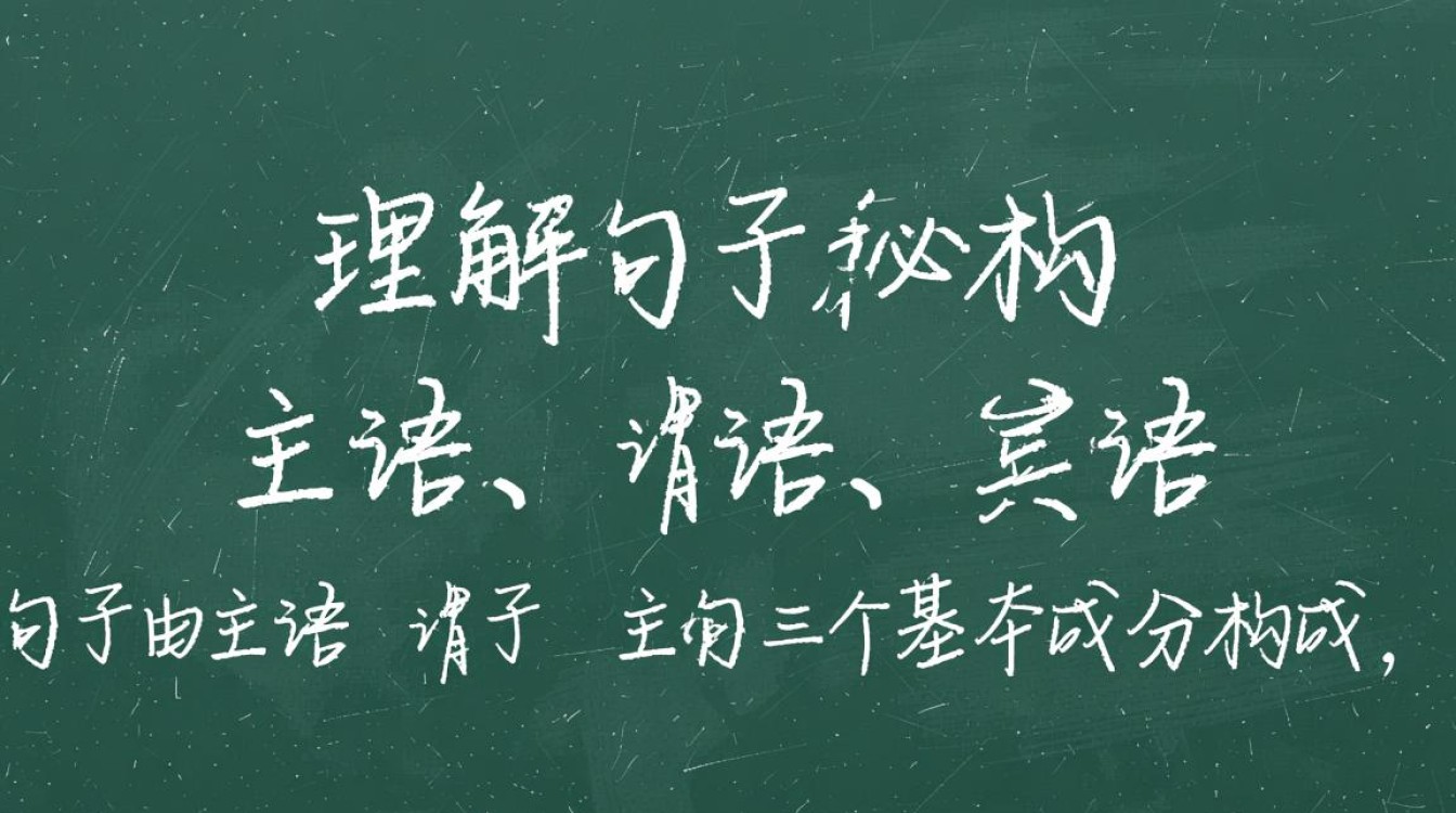 炼句的艺术与技巧-图2