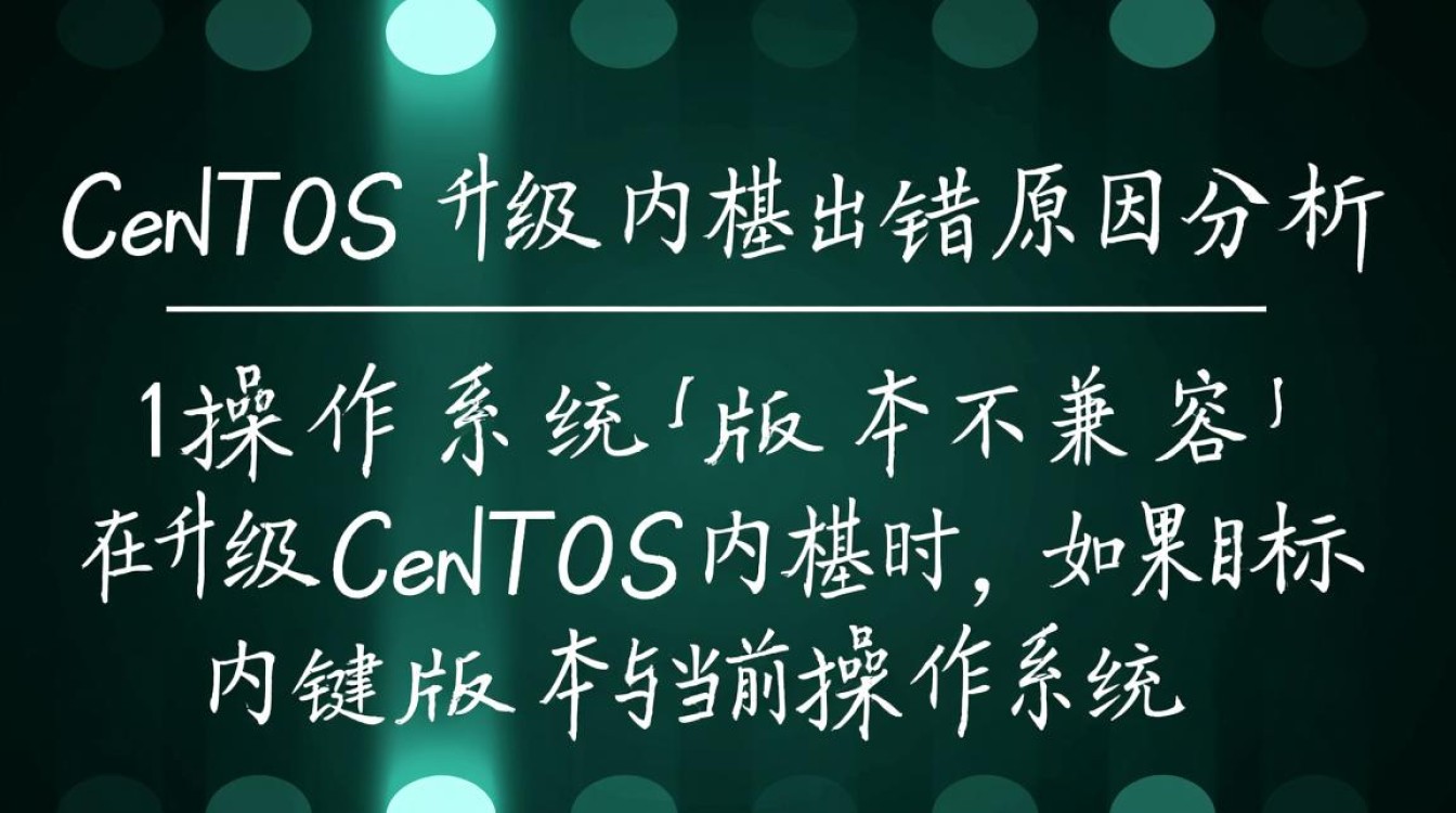 CentOS内核升级失败排查指南-图3 CentOS内核升级失败排查指南-图3