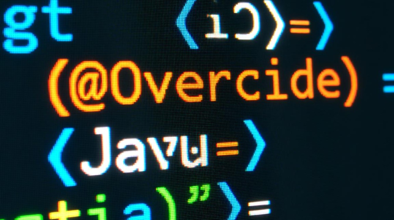 Java中重写（Override）方法错误解析-图3