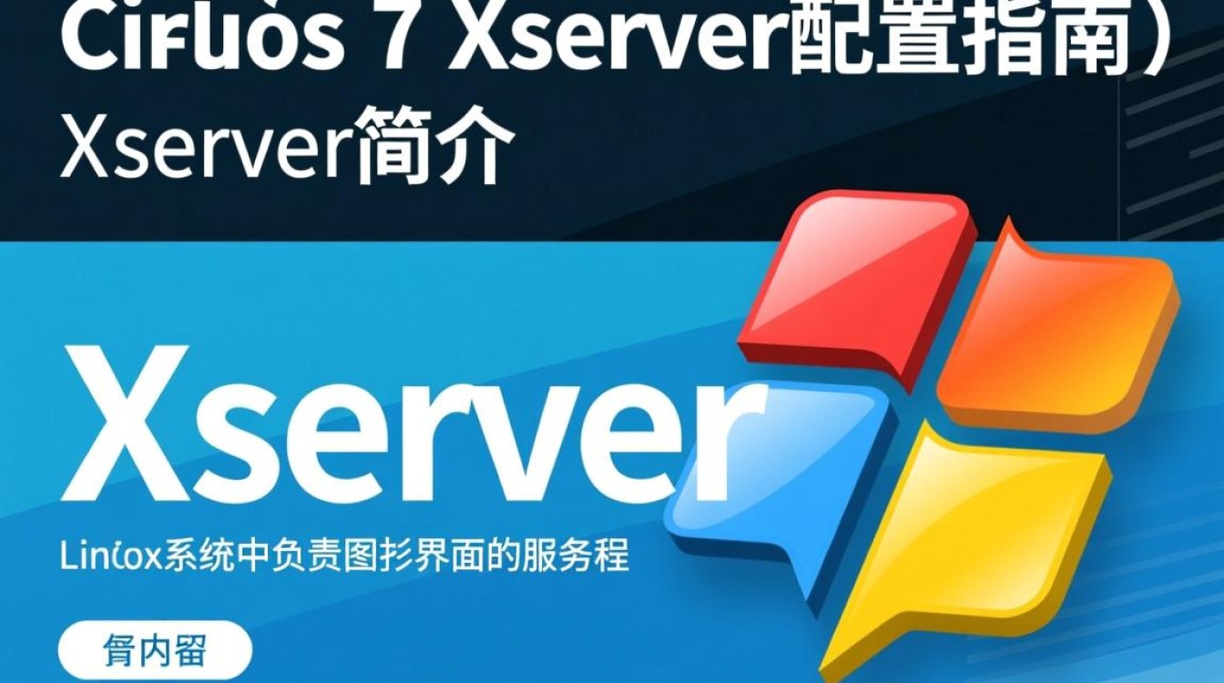 CentOS 7 X Server配置指南-图1