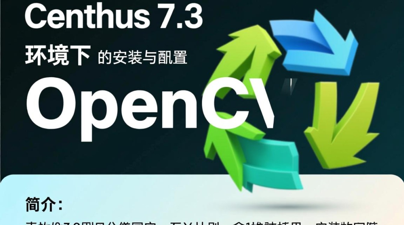 CentOS 7.3系统下安装与配置OpenCV教程-图2