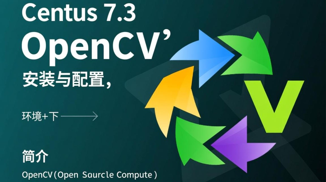 CentOS 7.3系统下安装与配置OpenCV教程-图3