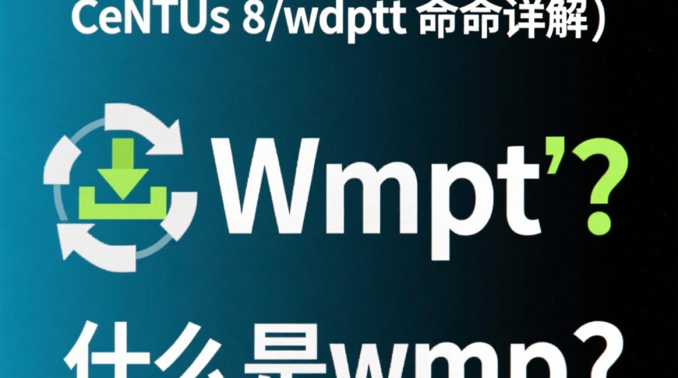 CentOS 8 安装与配置 wget 命令教程-图3