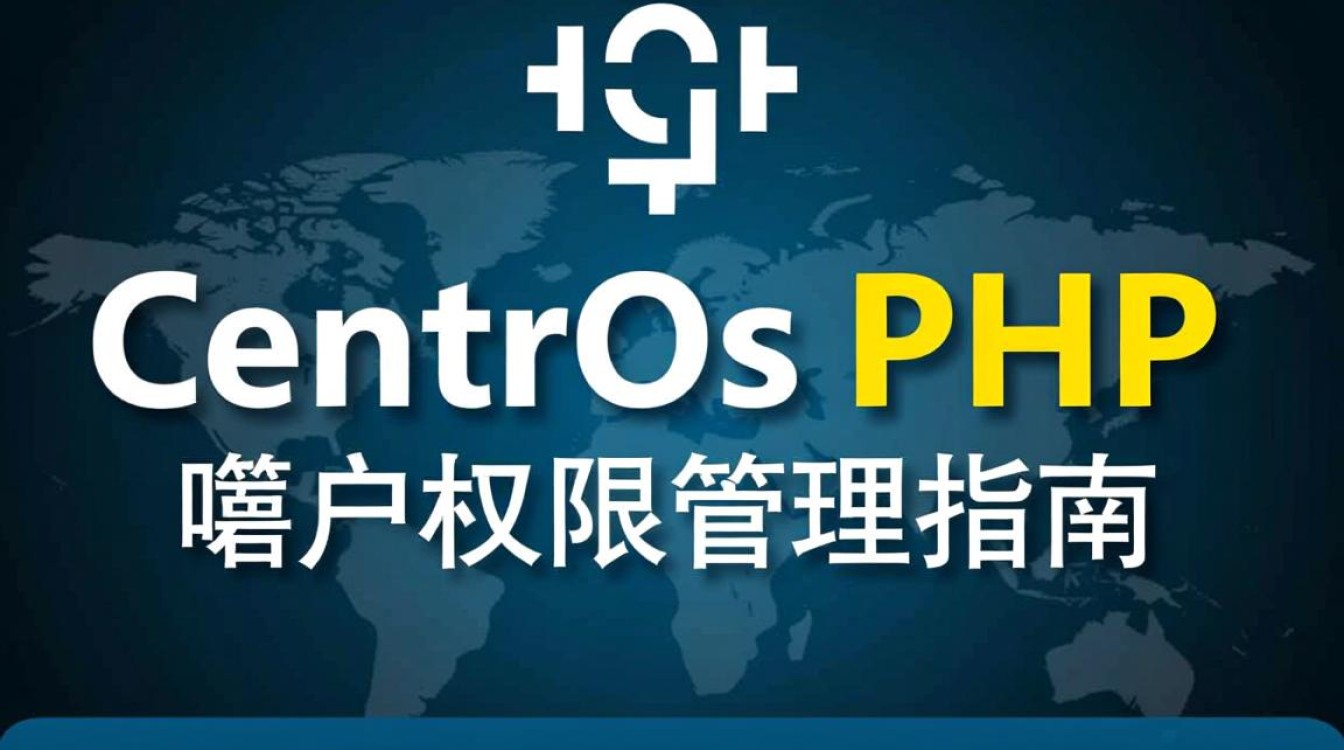 CentOS PHP环境账户权限配置指南-图2