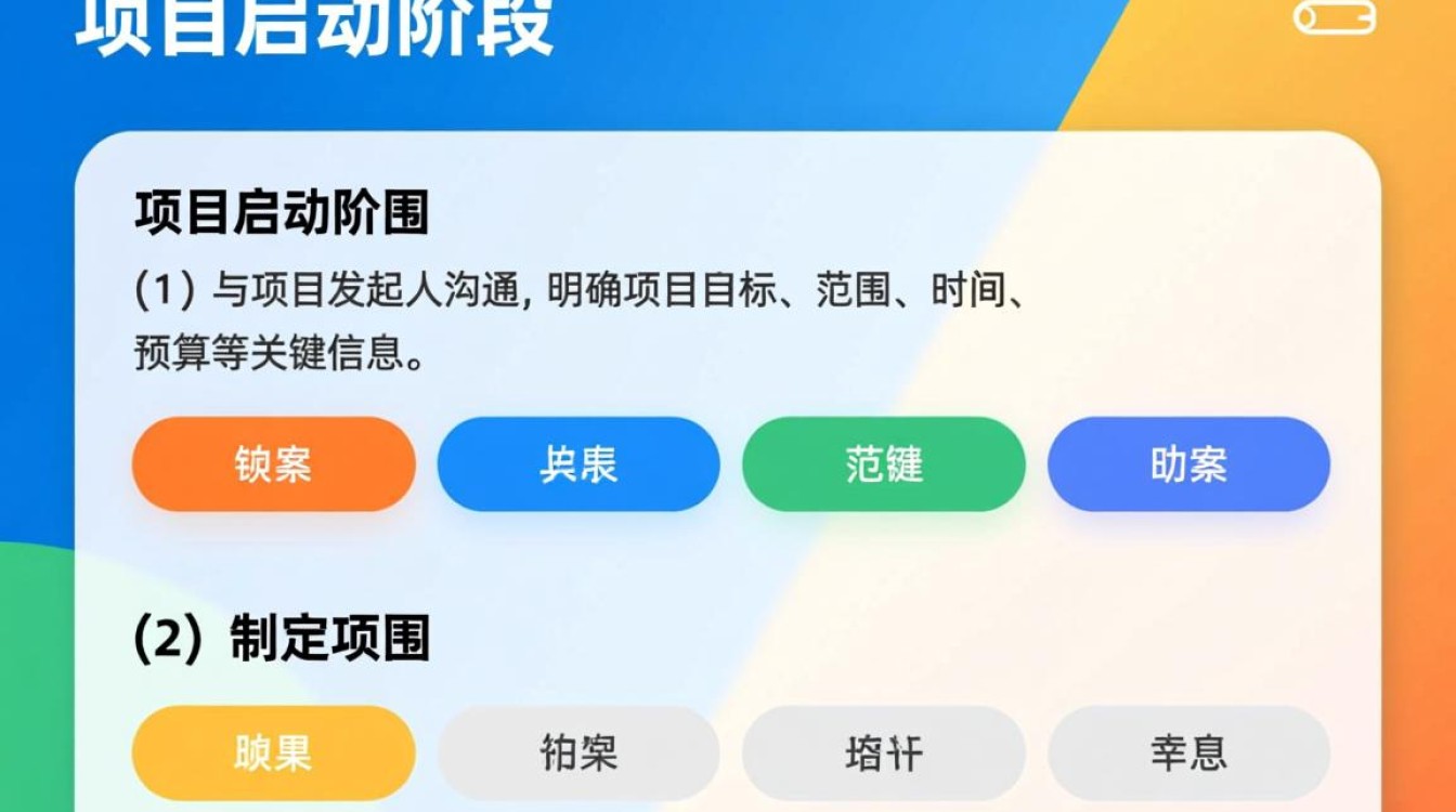 高效项目经理的实战工作指南-图3