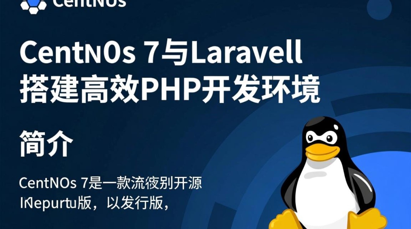Centos7环境下Laravel应用部署指南-图1
