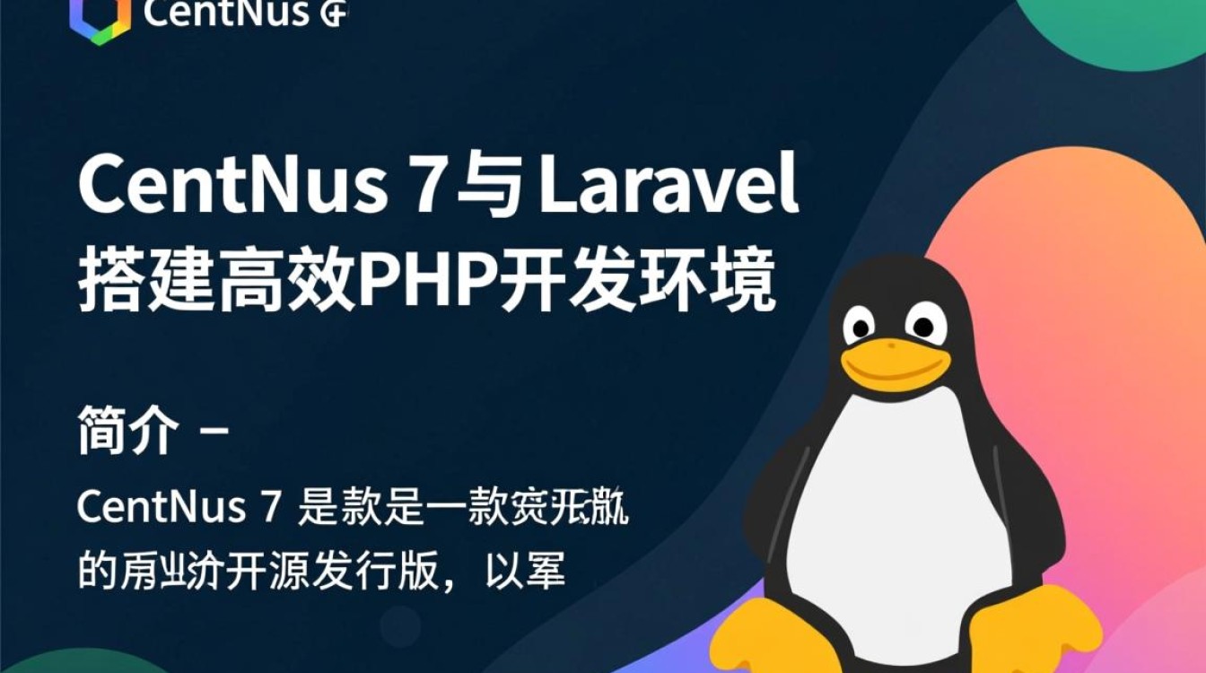 Centos7环境下Laravel应用部署指南-图3