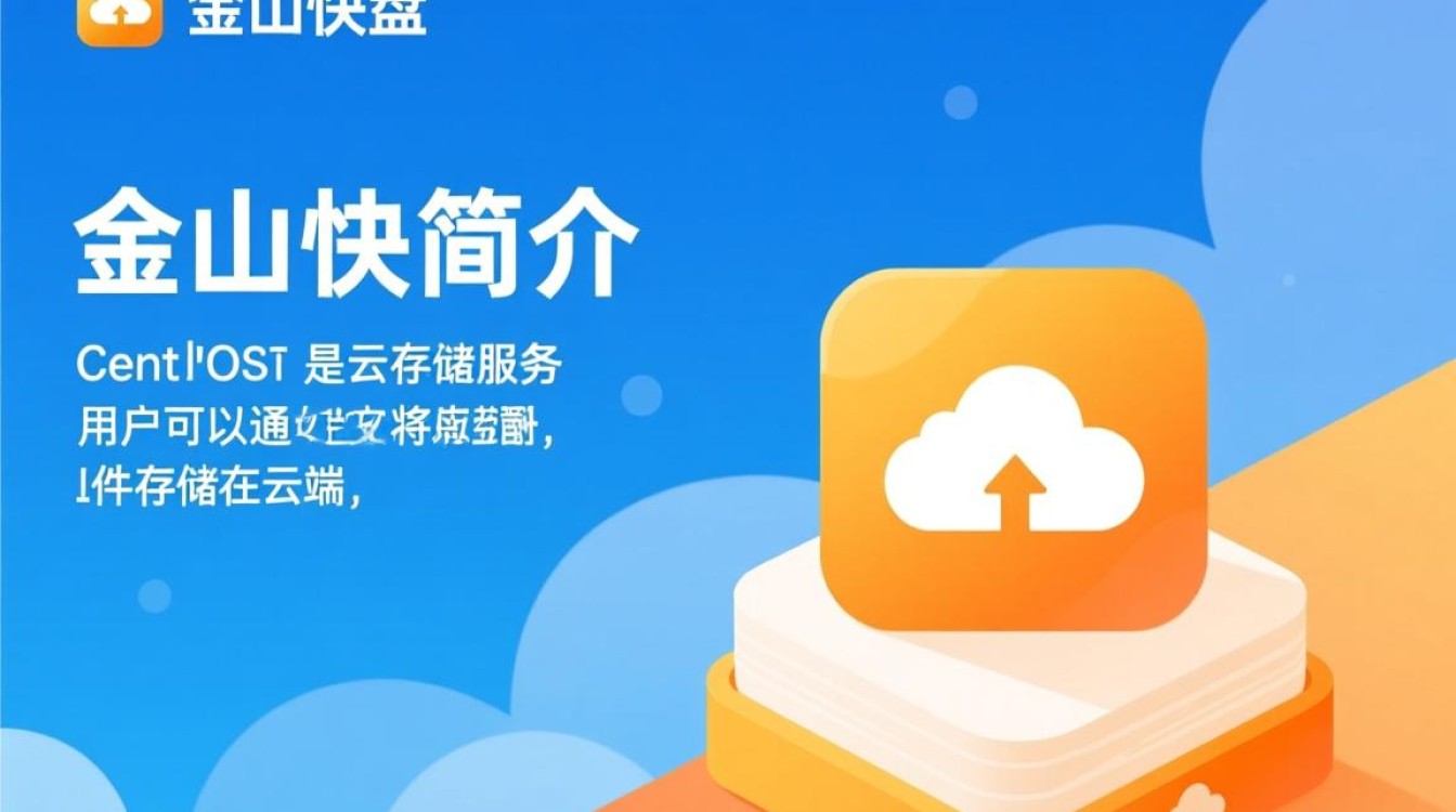 金山快盘在CentOS系统中的安装与配置指南-图2 金山快盘在CentOS系统中的安装与配置指南-图2