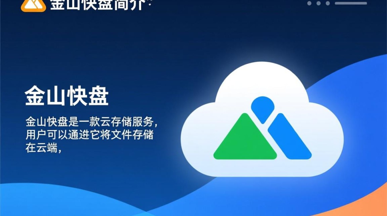 金山快盘在CentOS系统中的安装与配置指南-图1 金山快盘在CentOS系统中的安装与配置指南-图1