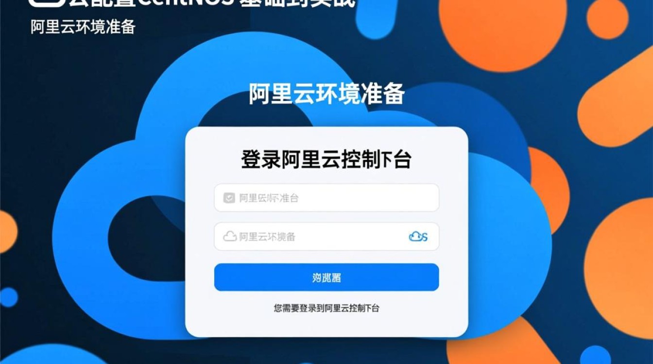 阿里云CentOS服务器配置指南-图2 阿里云CentOS服务器配置指南-图2