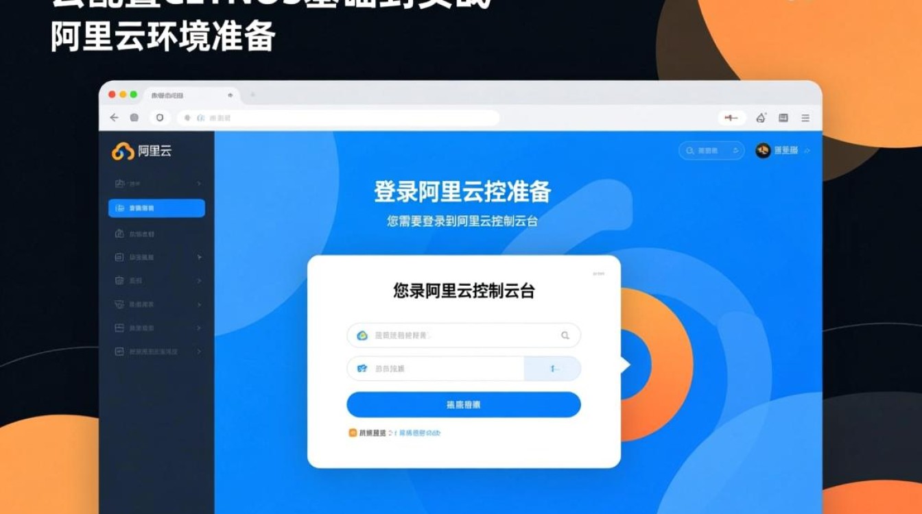 阿里云CentOS服务器配置指南-图3 阿里云CentOS服务器配置指南-图3