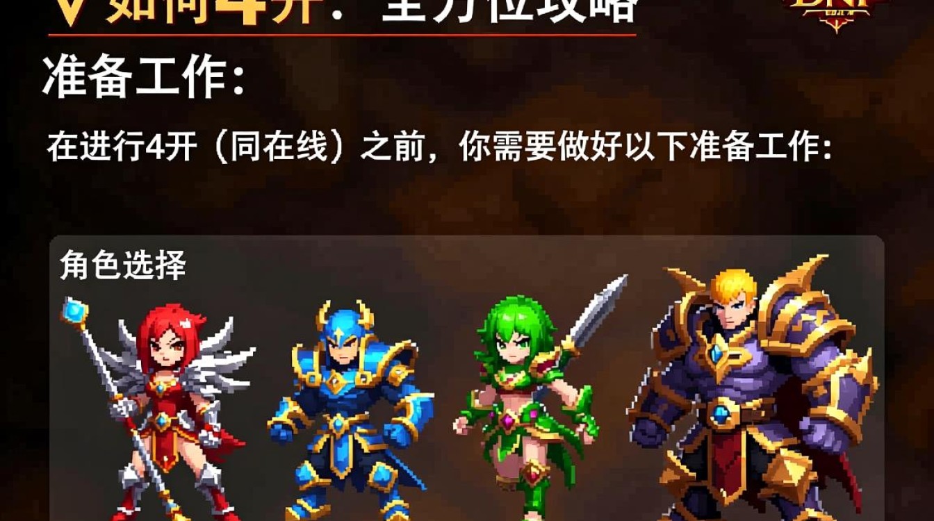 DNF四开攻略，轻松实现四角色同时操作-图3