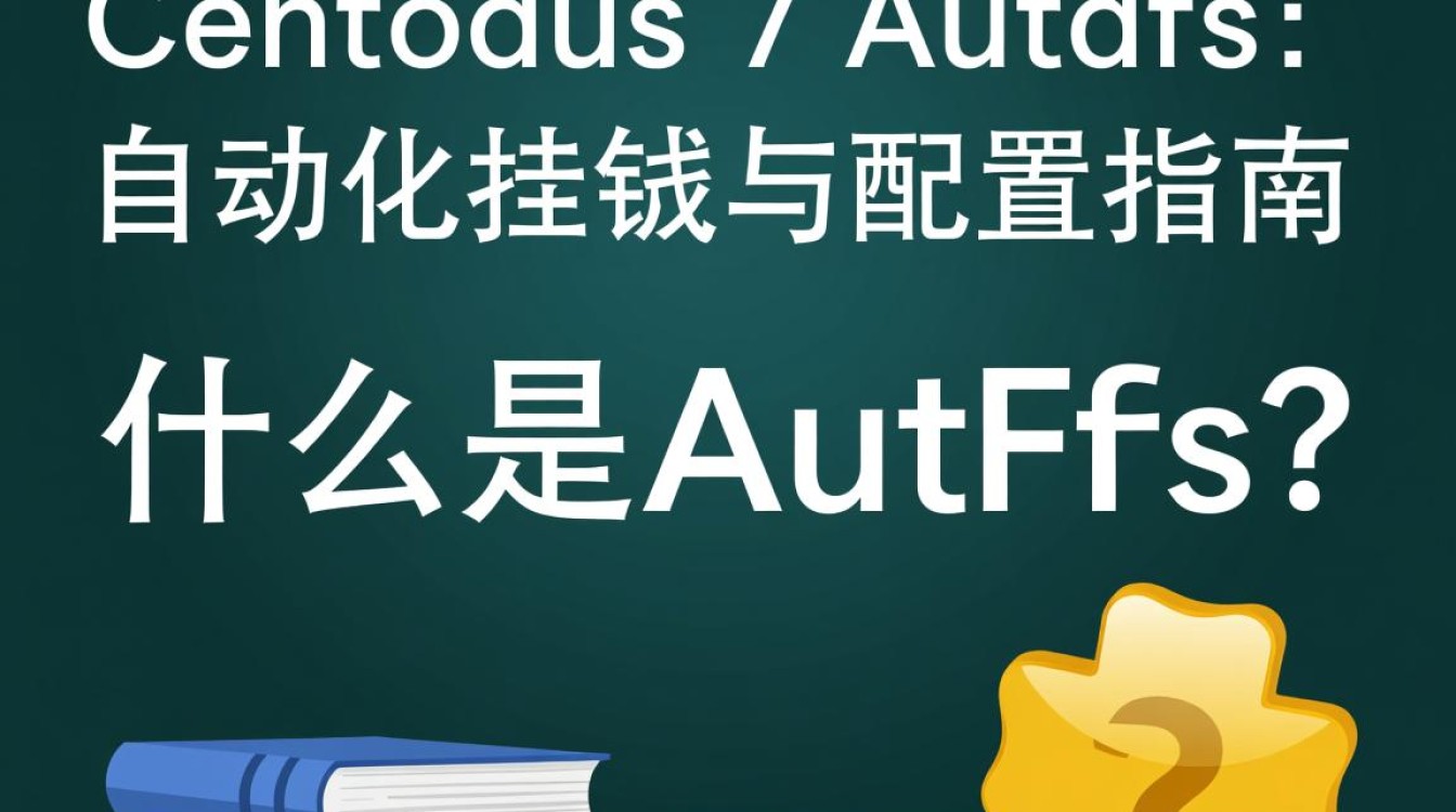 CentOS 7下Autofs服务配置与使用指南-图1 CentOS 7下Autofs服务配置与使用指南-图1
