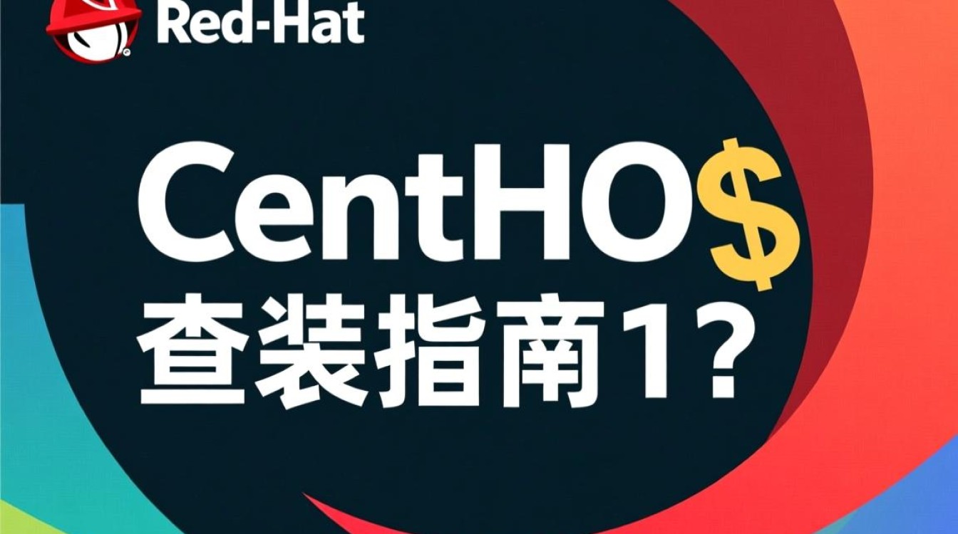 CentOS 安装目录位置查询指南-图3