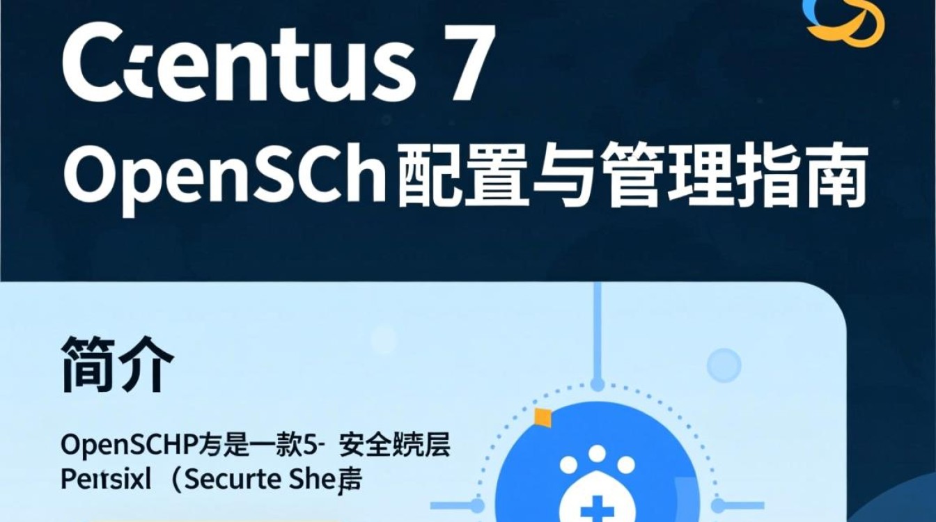 CentOS 7系统下OpenSSH配置与使用指南-图3