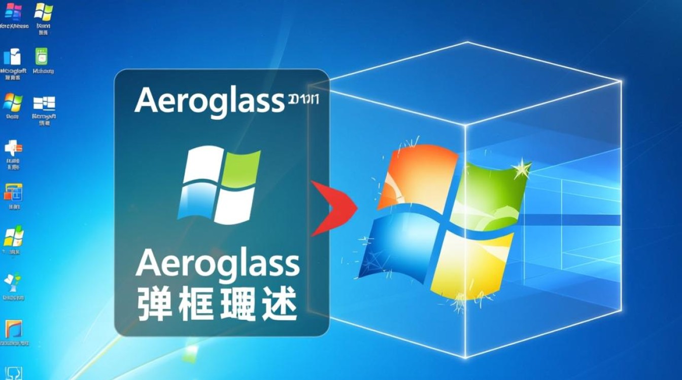 Aeroglass弹框错误排查指南-图2