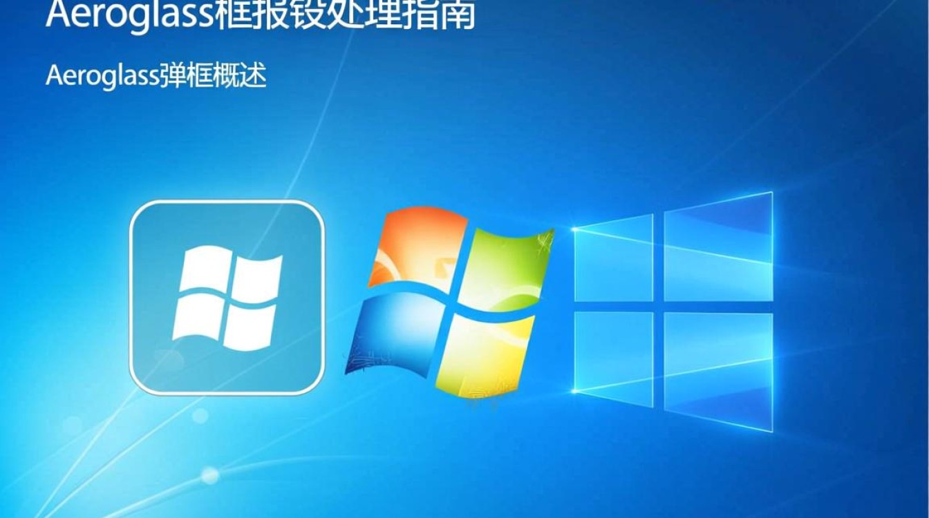 Aeroglass弹框错误排查指南-图1