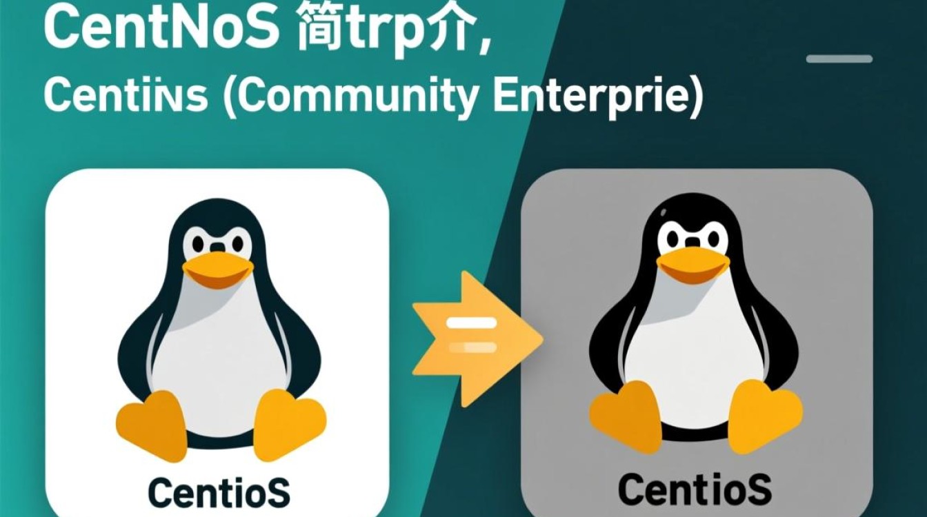 CentOS与主流Linux发行版的比较分析-图3
