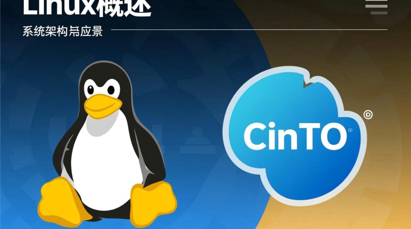 Linux与CentOS的差异化特点对比-图3
