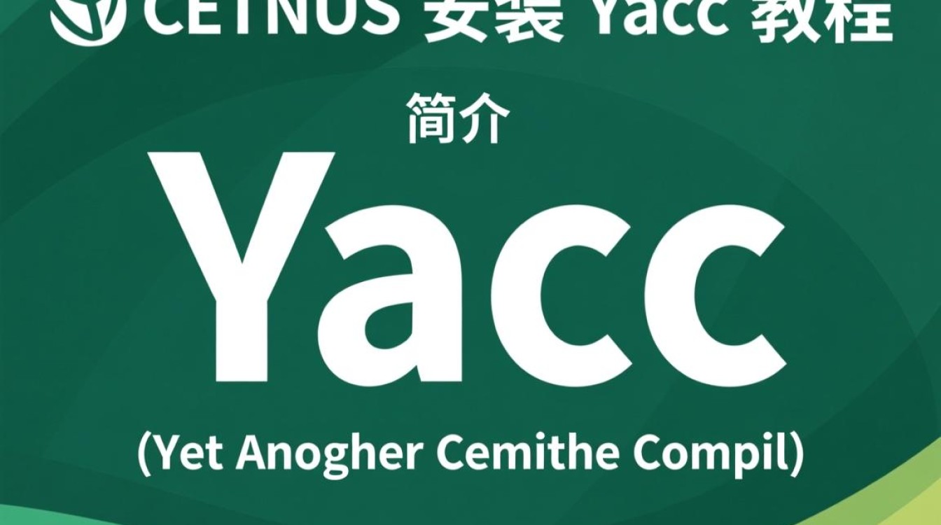CentOS系统下Yacc编译器安装与配置指南-图3