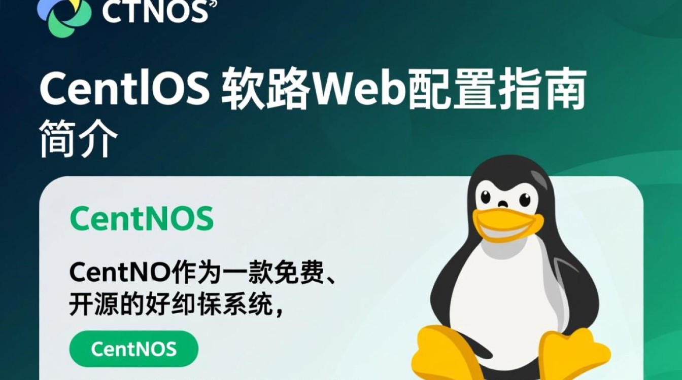 CentOS软路由Web管理配置指南-图1 CentOS软路由Web管理配置指南-图1