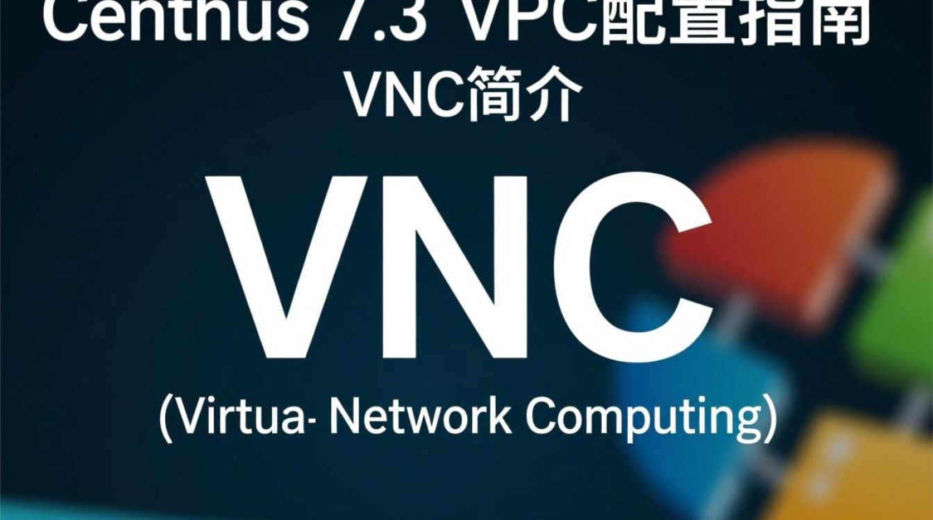 CentOS 7.3 VNC配置与使用指南-图2 CentOS 7.3 VNC配置与使用指南-图2