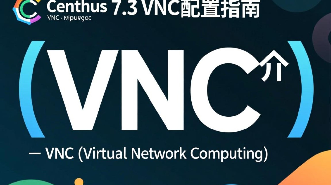 CentOS 7.3 VNC配置与使用指南-图3 CentOS 7.3 VNC配置与使用指南-图3