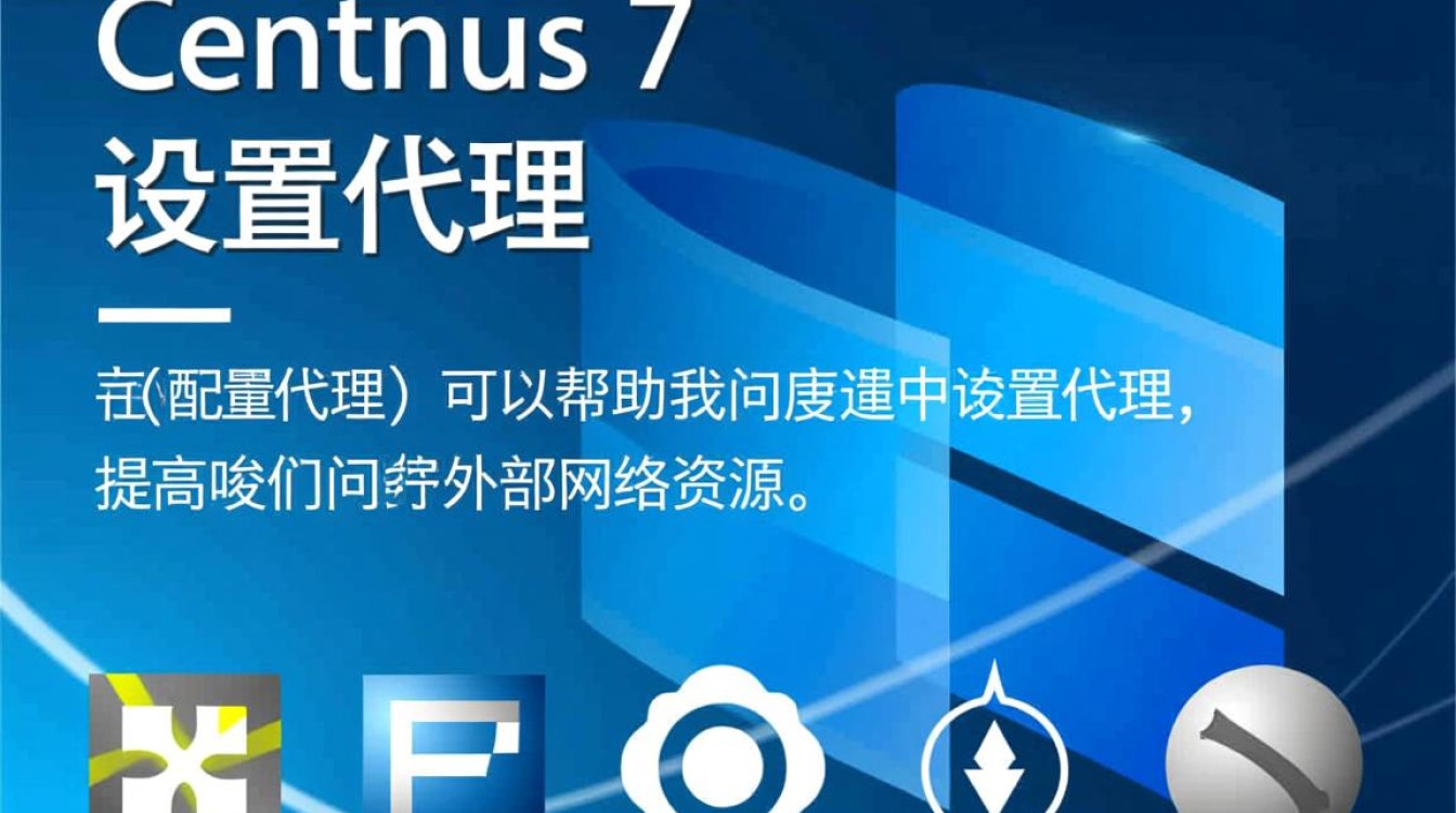 CentOS 7 系统代理配置指南-图2