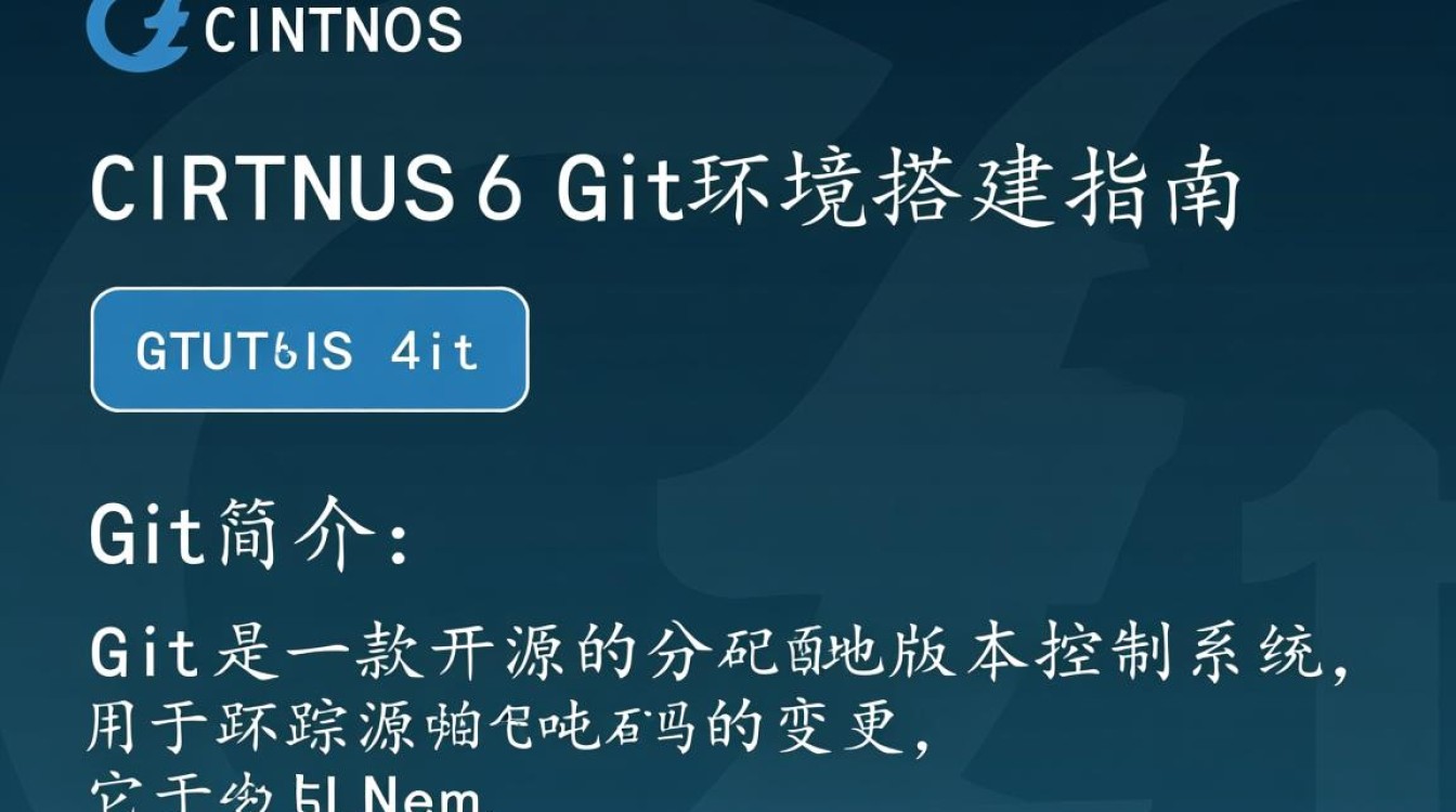 CentOS 6环境下的Git使用指南-图1