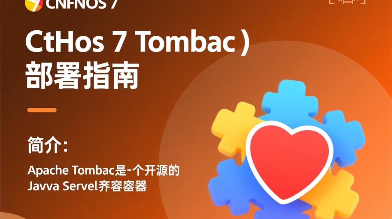 Centos 7环境下的Tomcat配置指南-图1