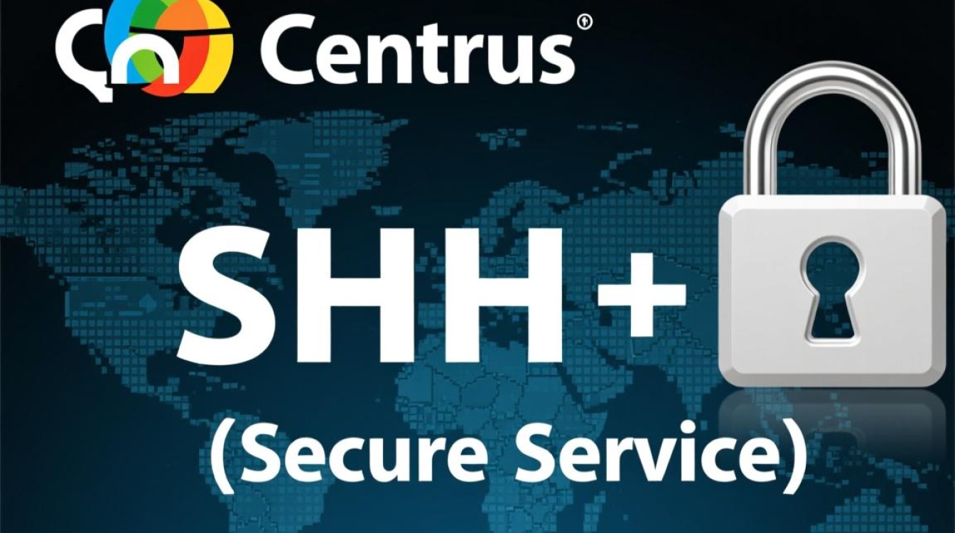 CentOS系统快速配置SSH服务指南-图1 CentOS系统快速配置SSH服务指南-图1