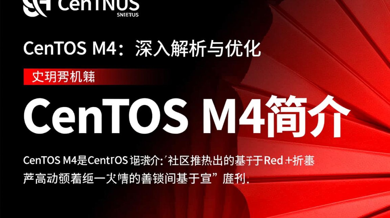 CentOS M4版本深度解析与优化策略-图1 CentOS M4版本深度解析与优化策略-图1