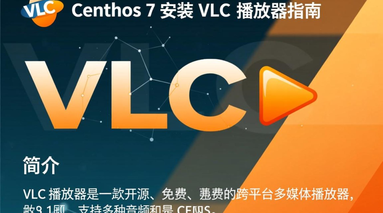 Centos 7 系统下快速安装 VLC 播放器-图1