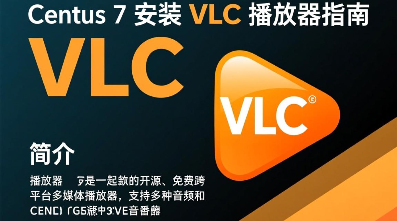 Centos 7 系统下快速安装 VLC 播放器-图2