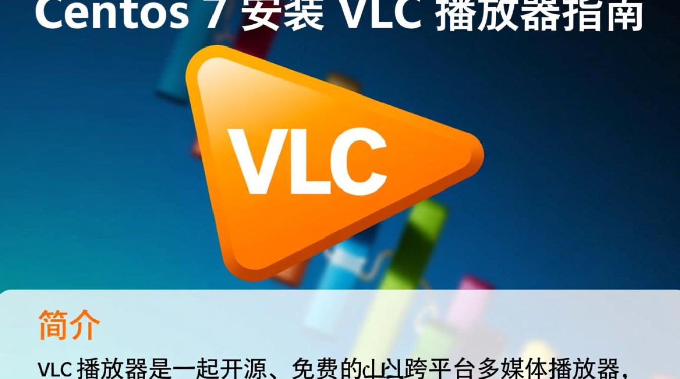 Centos 7 系统下快速安装 VLC 播放器-图3