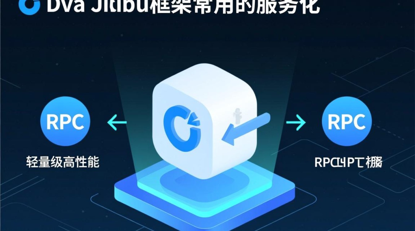 Dubbo在Eclipse中遇到标准报错问题解析-图1