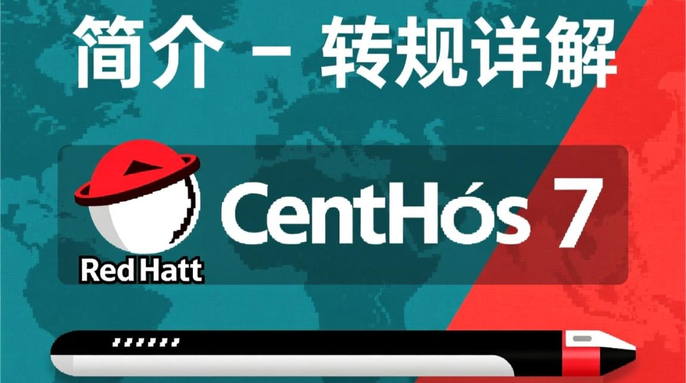 Centos 7 网络转发规则配置指南-图3
