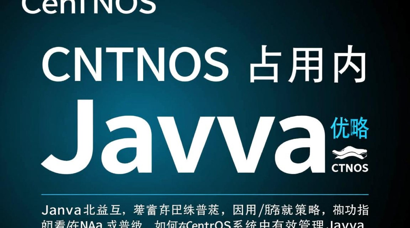 CentOS Java内存占用优化策略-图1 CentOS Java内存占用优化策略-图1