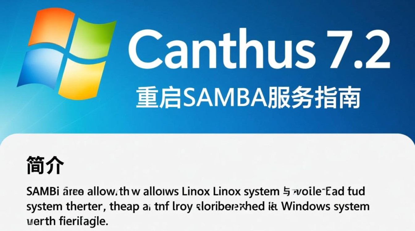 CentOS 7.2 系统下重启Samba服务教程-图2 CentOS 7.2 系统下重启Samba服务教程-图2