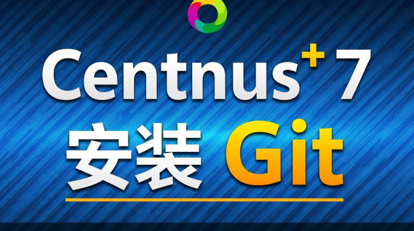 CentOS 7快速安装Git教程-图1 CentOS 7快速安装Git教程-图1